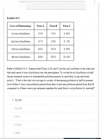 Exhibit 30-3
Costs of Eliminating:
Firm A
Firm B
Firm C
1st ton of pollution
$ 30
$ 50
$ 60
2nd ton of pollution
$ 70
$90
S 700
3rd ton of pollution
$125
$150
$ 900
4th ton of pollution
$200
$250
$1,300
Refer to Exhibit 30-3. Suppose that Firms A, B, and C are the only polluters in the state and
that each emits 4 tons of pollution into the atmosphere. To cut the level of pollution in half
the govemment issues two transferable pollution permits to each fim (a cap and trade
poliey). What is the total cost savings to society of decreasing pollution to half its present
level if firm C buys one pollution permit from fim A and one pollution permit from firm B
compared to if there were a government mandate for each firm to cut pollution by one-half?
$1,300
$1,380
$515
O $1,025
O $965
