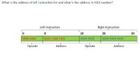 What is the address of left instruction for and what ís the address in HEX number?
Left Instruction
Right Instruction
8
20
28
39
0000 0101
0101 1100 1101
XXXX XXXX
XXXX XXXX XXXX
Opcode
Address
Opcode
Address
