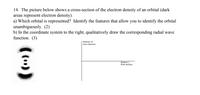14. The picture below shows a cross-section of the electron density of an orbital (dark
areas represent electron density).
a) Which orbital is represented? Identify the features that allow you to identify the orbital
unambiguously. (2)
b) In the coordinate system to the right, qualitatively draw the corresponding radial wave
function. (3)
intensity of
wave function
distance r
from nucleus
