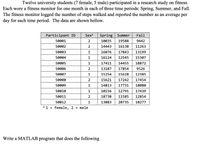 Twelve university students (7 female, 5 male) participated in a research study on fitness.
Each wore a fitness monitor for one month in each of three time periods: Spring, Summer, and Fall.
The fitness monitor logged the number of steps walked and reported the number as an average per
day for each time period. The data are shown bellow.
Participant ID
Sexa
Spring
Summer
Fall
50001
2
10035
19588
9442
50002
2
14443
16138
11263
50003
1
16076
17843
13199
50004
1
16124
12545
15307
50005
1
17411
14455
18872
50006
2
13187
17854
9526
50007
1
15254
15628
12385
50008
2
15621
17242
17454
50009
1
14813
17731
18080
50010
1
10156
12791
17439
50011
2
18738
11585
12854
50012
1
13883
20735
10277
а 1
female, 2
male
%3D
%D
Write a MATLAB program that does the following
