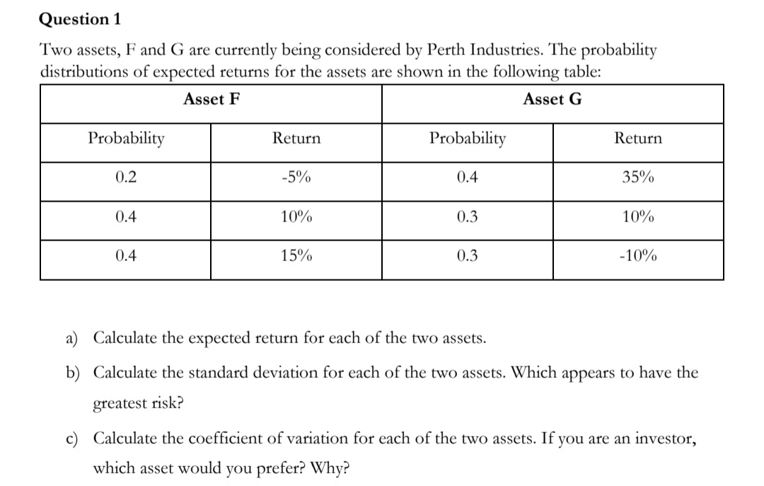 Answered: Two Assets, F And G Are Currently Being… | Bartleby