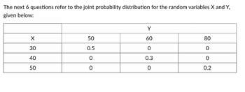 The next 6 questions refer to the joint probability distribution for the random variables X and Y,
given below:
X
30
40
50
50
0.5
0
0
Y
60
O
0.3
0
80
0
0
0.2