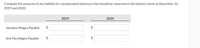 Compute the amounts of any liability for compensated absences that should be reported on the balance sheet at December 31,
2019 and 202O.
2019
2020
Vacation Wages Payable
$
Sick Pay Wages Payable
$
%24
%24
