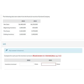 The following data were taken from the financial records of Sunland Company.
Net Sales
Beginning inventory
Purchases
Ending inventory
(a1)
2022
$6,480,000
Inventory turnover
1,000,000
4,363,000
1,020,000
Your answer is incorrect.
2021
2022
$6,250,000
850,000
4,590,000
Compute for each year the inventory turnover. (Round answers to 1 decimal place, e.g. 1.6.)
1,000,000
times
2021
times