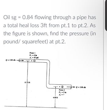 Oil sg = 0.84 flowing through a pipe has
a total heal loss 3ft from pt.1 to pt.2. As
the figure is shown, find the pressure (in
pound/ squarefeet) at pt.2.
Point 1
D, = 6 in
P, = 65 psi
Q = 2.08 cfs
• (1)
10.70 ft
Q = 2.08 cfs
Point 2
D; = 9 in
P2 =?
4.00 ft
