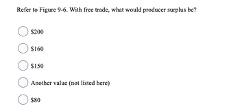 Refer to Figure 9-6. With free trade, what would producer surplus be?
$200
$160
$150
Another value (not listed here)
$80