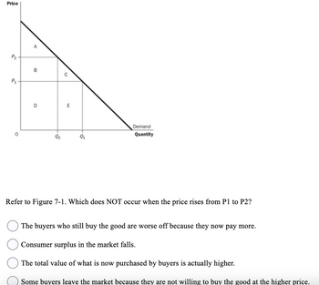 Answered: B | Bartleby