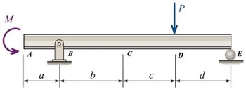 Answered: The Subject Is Bending Stress (Section… | Bartleby