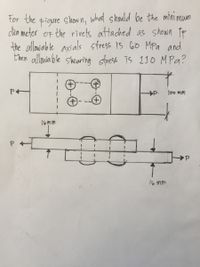 what should be the mini mum
tor the tigure show n,
dia meter oF the rivets attached as shown TF
the allowable axials stress is GO MPa and
then allowable shearing stress is 11OMPa?
P
100 mm
+)
16mm
00
16 mm
