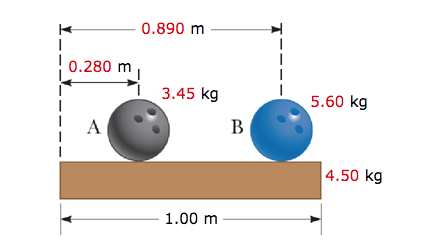 59.9 kilos in top stone