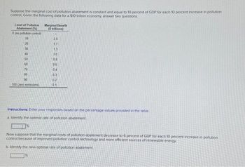 Suppose the marginal cost of pollution abatement is constant and equal to 10 percent of GDP for each 10 percent increase in pollution
control Given the following data for a $10 trillion economy, answer two questions,
Level of Pollution
Abatement (%)
0 (no pollution control)
10
20
30
40
50
60
70
80
90
100 (zero emissions)
Marginal Benefit
($ trillions)
2.0
1.7
1.3
1.0
08
06
04
03
02
0.1
Instructions: Enter your responses based on the percentage values provided in the table
a. Identify the optimal rate of pollution abatement
Now suppose that the marginal costs of pollution abatement decrease to 6 percent of GDP for each 10 percent increase in pollution
control because of improved pollution control technology and more efficient sources of renewable energy
b. Identify the new optimal rate of pollution abatement
%