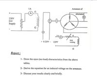 Answered: 1A Armature of fl A alternator V 220V… | bartleby