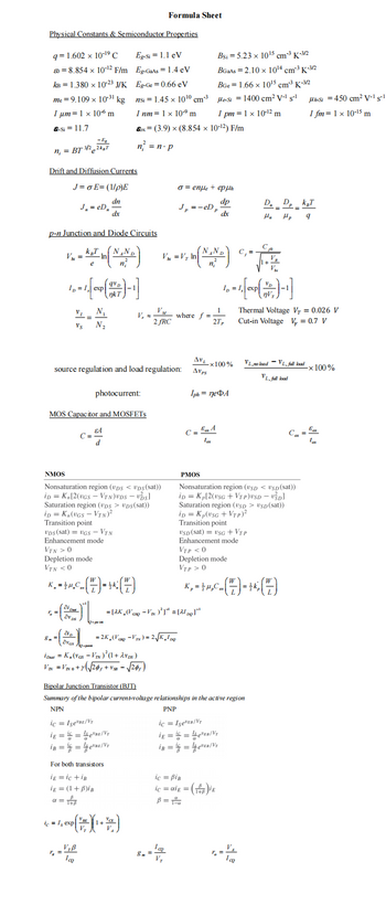 Physical Constants & Semiconductor Properties
q=1.602 x 10-19 C
a = 8.854 x 10-¹2 F/m
kB = 1.380 x 10-23 J/K
me = 9.109 x 10-³1 kg
1 μm = 1 x 10 m
&-Si=11.7
- Eg
n₁ = BT ³/22kT
Drift and Diffusion Currents
J=σ E=(1/p)E
dn
dx
NMOS
p-n Junction and Diode Circuits
Vbi
w = KeTmn (NAND)
e
J₁ = eD,
r₂ =
qVD
10 = 1. [exp (2012-)-1]
=
"N₁
Vs N₂
MOS Capacitor and MOSFETS
&A
d
C=
VDs (sat) = VGS - VTN
Enbomaan
Enhancement mode
VTN >0
Depletion mode
VIN<0
K.=+H.C. (17)=+*: (1)
سال)۔
Eg-Si = 1.1 eV
Eg-GaAs = 1.4 eV
Eg-Ge=0.66 eV
nsi = 1.45 x 10¹0 cm3
1 nm = 1 x 10-⁹ m
source regulation and load regulation:
r₂
Nonsaturation region (ups < ups (sat))
iD = K₂ [2(VGS - VTN)UDS - VDS]
Saturation region (ups > Ups(sat))
iD = K (VGS - VTN)²
Transition point
ic IseBE/Vy
=
photocurrent:
ic= 1, exp
Sox (3.9) x (8.854 x 10-12) F/m
=
n² = n. p
¡E = ¹ = e/Vr
18 = ¹=¹/V₂
For both transistors
ig=ic +iB
ig = (1+B) B
α = 1+B
V, z
_V₁B
ᏙᏰ
la
* EXP (*/ /* )( 1+ ²+ )
Formula Sheet
8₂ =
= 2K (V - VTN) = 2√ √K,IDQ
Lovas -
iDeal = K₂ (VGS - VIN) ² (1+2VDs)
V₂N = V₂NO+Y(√20₁ + VS - √201)
2 fRC
V=VT In
ic
o=enfle + epμh
dp
dx
Jp =-eDp
where f=
læ
8m V₁
In (NAND)
=
= [2K (VGs - V₁N)²] = [¹
Bsi 5.23 x 10¹5 cm-³K-3/2
BGaAs = 2.10 x 10¹4 cm³ K-3/2
BGe 1.66 x 10¹5 cm²³ K-3/2
μe-si= 1400 cm² V-1 s-l
1 pm = 1 x 10-¹2 m
C = Eax A
tax
PMOS
Bipolar Junction Transistor (BJT)
Summary of the bipolar current-voltage relationships in the active region
NPN
PNP
AVEX 100%
AVps
Iph = neDA
1
27,
IsevEB/V
¡E = ¹ = ¹e¹a/V₁
iB = = ¹/V₂
ic = BiB
E
1+8
ic = aig = (i
B = 12a
C₁ =
10 = 1 [expP(+)-1]
D₂ D₂ KT
=
=
H₂ Hp 9
V.
1+K
Nonsaturation region (USD < USD (sat))
iD = Kp[2(USG + VTP) VSD - USD]
Saturation region (VSD > VSD (sat))
ip = K₂(USG + VTP)²
Transition point
USD (sat) = USG + VTP
Enhora
Enhancement mode
VTP < 0
Depletion mode
VTP > 0
W
K₂ = + H₂Ca(²+) = + k, (1/7)
V₁
Ic
Thermal Voltage V = 0.026 V
Cut-in Voltage V₂ = 0.7 V
VL,no load VL, full load
VL, full load
μhs = 450 cm² V-1 S-1
1 fm = 1 x 10-15 m
ON
-x 100%
Eax
t