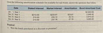 Given the following amortization schedule for available-for-sale bonds, answer the questions that follow.
Stated Interest Market Interest Amortization Bond Amortized Cost
$2,922.69
2,946.50
2,972.22
3,000.00
Date
Jan. 1, Year 1....
Dec. 31, Year 1....
Dec. 31, Year 2....
Dec. 31, Year 3....
$210.00
210.00
210.00
$233.81
235.72
237.78
Required
a. Were the bonds purchased at a discount or premium?
$23.81
25.72
27.78