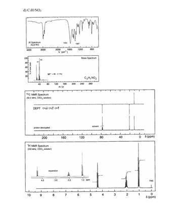 100
80
60
20
d) C3H7NO2
IR Spectrum
1553
1387
(liquid film)
سلا
4000
3000
2000
1600
1200
800
V (cm³)
% of base peak
411
43
M+*=89 (<1%)
Mass Spectrum
C3H7NO2
40
80
120 160
m/e
200
240
280
13C NMR Spectrum
(50.0 MHz, CDCI, solution)
DEPT CH₂ CH, CH↑
proton decoupled
solvent
L
L
200
160
120
80
40
0
8 (ppm)
1H NMR Spectrum
(200 MHz, CDCI, solution)
T
expansion
4.0
3.0
2.0
1.0 ppm
10
9
8
7
6
5
4
3
2
1
TMS
0
$ (ppm)