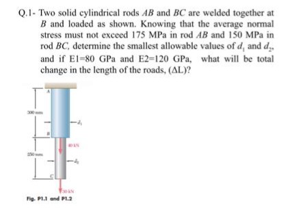 Answered: Q.1- Two Solid Cylindrical Rods AB And… | Bartleby