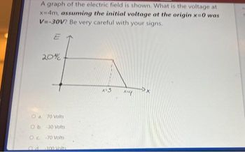 A graph of the electric field is shown. What is the voltage at
x=4m, assuming the initial voltage at the origin x=0 was
V=-30V? Be very careful with your signs.
E
20%
O a. 70 Volts
O b. -30 Volts
OC -70 Volts
100 Volts
x=y
>X