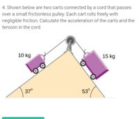 Answered: 4. Shown below are two carts connected… | bartleby