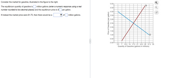 Consider the market for gasoline, illustrated in the figure to the right.
The equilibrium quantity of gasoline is ☐ million gallons (enter a numeric response using a real
number rounded to two decimal places) and the equilibrium price is $ ☐ per gallon.
If instead the market price were $1.75, then there would be a
of
million gallons.
5.00-
s
4.50-
4.00-
3.50-
3.00
2.50-
2.00-
Price of Gasoline (per gallon)
1.50-
1.00-
D
0.50-
0.00-
3.5
10.5 14 17.5 21 24.5 28 31.5 35
Quantity of Gasoline (gallons in millions)
✓