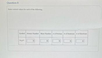 Question 8
Enter correct values for each of the following.
Symbol Atomic Number Mass Number # of Protons # of Neutrons # of Electrons
5¹Cr3+
R
F
B
F
B