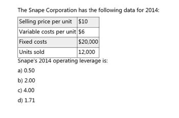 The Snape Corporation has the following data for 2014:
Selling price per unit $10
Variable costs per unit $6
Fixed costs
Units sold
$20,000
12,000
Snape's 2014 operating leverage is:
a) 0.50
b) 2.00
c) 4.00
d) 1.71