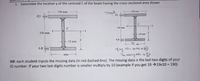 1- Determine the location y of the centroid C of the beam having the cross-sectional area shown
150 mm
150 mm
20 mm
20 mm
150 mm
y
15 mm
150 mm
10 mm
15 mm
83 am
10 mm
my ID= 20190 40 (63
The missing data is 83
mm
NB: each student inputs the missing data (in red dashed-line). The missing data is the last two digits of your
ID number. If your two last-digits number is smaller multiply by 10 (example if you get 19 →19x10 = 190)
