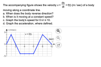 Answered: The Accompanying Figure Shows The… | Bartleby