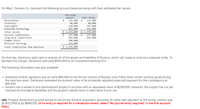 On May 1, Soriano Co. reported the following account balances along with their estimated fair values:
Carrying
Amount
Fair Value
151,000
80,000
587,000
652,000
1,470,000
Receivables
151,000
80,000
Inventory
Copyrights
Patented technology
168,000
855,000
$ 1, 254,000
Total assets
237,000 $
694,000
100,000
223,000
Current liabilities
237,000
Long-term liabilities
Common stock
681, 000
Retained earnings
Total liabilities and equities
$ 1,254,000
On that day, Zambrano paid cash to acquire all of the assets and liabilities of Soriano, which will cease to exist as a separate entity. To
facilitate the merger, Zambrano also paid $105,000 to an investment banking firm.
The following information was also available:
• Zambrano further agreed to pay an extra $82,400 to the former owners of Soriano only if they meet certain revenue goals during
the next two years. Zambrano estimated the present value of its probability adjusted expected payment for this contingency at
$41,200.
Soriano has a research and development project in process with an appraised value of $238,500. However, the project has not yet
reached technological feasibility and the project's assets have no alternative future use.
a&b. Prepare Zambrano's journal entries to record the Soriano acquisition assuming its initial cash payment to the former owners was
(a) $727,400 & (b) $849,700. (If no entry is required for a transaction/event, select "No journal entry required" in the first account
field.)
