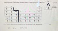 Key
Use the periodic table from an alternative universe below to answer the questions
Symbol
A
1A
2A
8A
Atomic
Number
1
A
ЗА
C
1
W
J
Zy
4A
5A
6A
7A
4
6.
7
K
V
Ad
8
9.
10
11
12
13
14
15
H.
Q
17
Ac
Ab
Ax
16
18
19
20
21
22
23
Y
N.
24
25
26
27
28
29
30
31
3. If you perform a lab with 60 grams of M with excess QAX2, how many grams of MAX3 will be produced?
grams
2 M +3 QA×2
2 MAX3 + 3 Q
