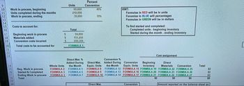 9
10
11
12
13
14
15
16
17
18
19
20
21
22
23
Work in process, beginning
Units completed during the months
Work in process, ending
24
25
26
Costs to account for:
27
28
29
Beginning work in process
Materials added
Conversion costs incurred
Total costs to be accounted for
30
Beg. Work in process
Started & Completed
Ending Work in process
Total
$
$
$
Whole Units
FORMULA 2
FORMULA 3
FORMULA 3
Units
60,000
210,000
30,000
Total
94,800
151,200
600,300
FORMULA 1
Direct Mat. %
Added During
the Month
FORMULA 5
FORMULA 6
FORMULA 7
Percent
Conversion
40%
70%
Direct Mat.
Equiv. Units
FORMULA 8
FORMULA 9
FORMULA 10
Direct Mat.
Conversion%
Added During
the Month
FORMULA 12
FORMULA 13
FORMULA 14
HINT:
Formulas in RED will be in units
Forumlas in BLUE will percentages
Formulas in GREEN will be in dollars
To find started and completed:
Completed units - beginning inventory
Started during the month - ending inventory
Cost assignment
Conversion Beginning
Equiv. Units
Inventory
FORMULA 15 FORMULA 19
FORMULA 16 FORMULA 20
FORMULA 17 FORMULA 21
$0
Conversion
Direct
Materials Conversion
FORMULA 22 FORMULA 25
FORMULA 23 FORMULA 26
FORMULA 24 FORMULA 27
$0
$0
Total
SO
SO
SO
$0
Amount reported on the balance sheet as:
E