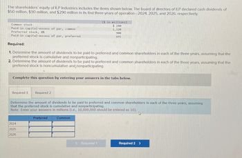 The shareholders' equity of ILP Industries includes the items shown below. The board of directors of ILP declared cash dividends of
$50 million, $90 million, and $290 million in its first three years of operation-2024, 2025, and 2026, respectively.
Common stock
Paid-in capital-excess of par, common
Preferred stock, 8%
Paid-in capital-excess of par, preferred
Required:
1. Determine the amount of dividends to be paid to preferred and common shareholders in each of the three years, assuming that the
preferred stock is cumulative and nonparticipating.
2. Determine the amount of dividends to be paid to preferred and common shareholders in each of the three years, assuming that the
preferred stock is noncumulative and nonparticipating.
Complete this question by entering your answers in the tabs below.
Required 1 Required 2
Determine the amount of dividends to be paid to preferred and common shareholders in each of the three years, assuming
that the preferred stock is cumulative and nonparticipating.
Note: Enter your answers in millions (i.e., 10,000,000 should be entered as 10).
2024
2025
2026
($ in millions)
$240
1,120
900
695
Preferred
Common
< Required 1
Required 2 >