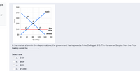 57
$50
$40
Supply
i of
B
$30
E
$20
F
Price
$10
Ceiling
Demand
$0
0 40
80
120
160
200
Quantity
In the market shown in the diagram above, the government has imposed a Price Ceiling at $10. The Consumer Surplus from the Price
Ceiling would be
Select one:
a. $400
b. $800
c. $200
d. $1,000
Price
