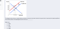 55
Price (P)
S2 (after tax)
S, (before tax)
Таx
i of
$35
$30
$25
$20
E
90
100
Quantity (Q)
The diagram above shows a market before and after an excise tax has been levied by the government. Assuming the original equilibrium
was socially optimal, the deadweight loss from the tax is
Select one:
a. $400
b. $50
c. $100
d. $300
