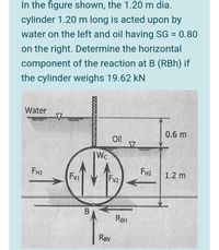 In the figure shown, the 1.20 m dia.
cylinder 1.20 m long is acted upon by
water on the left and oil having SG = 0.80
on the right. Determine the horizontal
%3D
component of the reaction at B (RBh) if
the cylinder weighs 19.62 kN
Water
0.6 m
Oil
Wc
FH1
FH2
1.2 m
Fv1
Fv2
RBH
RBy
