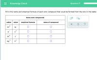 ### Knowledge Check - Question 17

#### Fill in the name and empirical formula of each ionic compound that could be formed from the ions in this table:

##### Some ionic compounds

| **cation** | **anion** | **empirical formula** | **name of compound** |
|------------|-----------|-----------------------|----------------------|
| Pb<sup>2+</sup> | Br<sup>−</sup> | □ | □ |
| K<sup>+</sup> | S<sup>2−</sup> | □ | □ |
| Pb<sup>4+</sup> | F<sup>−</sup> | □ | □ |
| Mg<sup>2+</sup> | O<sup>2−</sup> | □ | □ |

**Instructions**: Students are expected to complete the table by determining the empirical formula and the name of the ionic compounds formed.

##### Graphical Interface:

- On the right side of the table, there's a graphical interface with three buttons:
  - A button showing different alignments of rectangular shapes.
  - A circular arrow indicating a refresh or reload option.
  - A question mark indicating help or additional information.

Students may use this interface as a tool to help them fill out the table correctly.

---

As an exercise, students are encouraged to balance the charges when forming the ionic compounds. For instance, when combining ions like Pb<sup>4+</sup> and F<sup>−</sup>, students need to ensure the total positive and negative charges are equal to create a neutral compound. This table is designed to help reinforce their understanding of ionic combinations and nomenclature in chemistry.
