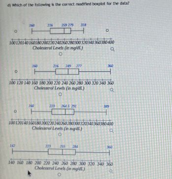 d) Which of the following is the correct modified boxplot for the data?
160
ㅏ
142
160
ㅏ
ㅏ
216
100120140160180200220240260280300320340360380 400
Cholesterol Levels (in mg/dL)
0
160
259 279
H
318
100 120 140 160 180 200 220 240 260 280 300 320 340 360
Cholesterol Levels (in mg/dL)
a
223
216 249 277
223 264.5 291
O
100120140160180200220240260280300320340360380400
Cholesterol Levels (in mg/dL)
255 284
360
1
389
O
360
140 160 180 200 220 240 260 280 300 320 340 360
Cholesterol Levels (in mg/dL)