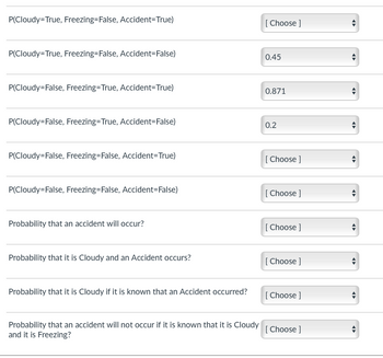 P(Cloudy=True, Freezing=False, Accident=True)
[Choose ]
P(Cloudy=True, Freezing=False, Accident=False)
P(Cloudy=False, Freezing=True, Accident=True)
P(Cloudy=False, Freezing=True, Accident=False)
P(Cloudy=False, Freezing=False, Accident=True)
0.45
0.871
0.2
[Choose ]
P(Cloudy=False, Freezing=False, Accident=False)
[Choose ]
Probability that an accident will occur?
Probability that it is Cloudy and an Accident occurs?
[Choose ]
[Choose ]
Probability that it is Cloudy if it is known that an Accident occurred?
[Choose ]
Probability that an accident will not occur if it is known that it is Cloudy
[Choose ]
and it is Freezing?