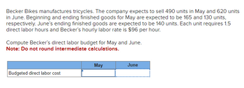 Becker Bikes manufactures tricycles. The company expects to sell 490 units in May and 620 units
in June. Beginning and ending finished goods for May are expected to be 165 and 130 units,
respectively. June's ending finished goods are expected to be 140 units. Each unit requires 1.5
direct labor hours and Becker's hourly labor rate is $96 per hour.
Compute Becker's direct labor budget for May and June.
Note: Do not round intermediate calculations.
Budgeted direct labor cost
May
June