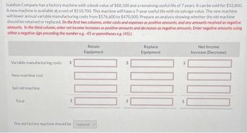 Ivanhoe Company has a factory machine with a book value of $88,100 and a remaining useful life of 7 years. It can be sold for $33,800.
A new machine is available at a cost of $510,700. This machine will have a 7-year useful life with no salvage value. The new machine
will lower annual variable manufacturing costs from $576,600 to $470,500. Prepare an analysis showing whether the old machine
should be retained or replaced. (In the first two columns, enter costs and expenses as positive amounts, and any amounts received as negative
amounts. In the third column, enter net income increases as positive amounts and decreases as negative amounts. Enter negative amounts using
either a negative sign preceding the number eg. -45 or parentheses e.g. (45).)
Variable manufacturing costs $
New machine cost
Sell old machine
Total
Retain
Equipment
The old factory machine should be replaced
Replace
Equipment
000
Net Income
Increase (Decrease)