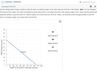 CENGAGE MINDTAP
Q Search this course
Homework (Ch 07)
Use the orange points (square symbol) to plot the short-run industry supply curve when there are 20 firms in the market. (Hint: You can disregard
the portion of the supply curve that corresponds to prices where there is no output since this is the industry supply curve.) Next, use the purple point
(diamond symbol) to plot the short-run industry supply curve when there are 30 firms. Finally, use the green points (triangle symbol) to plot the
short-run industry supply curve when there are 40 firms.
100
90
Supply (20 firms)
80
70
60
Supply (30 firms)
50
40
Supply (40 firms)
Demand
30
10
123
250
373
500
623
750
873
1000 1123 1250
QUANTITY OF OUTPUT (Thousands of pounds)
PRICE (Dollars per pound)
20
