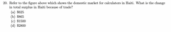 20. Refer to the figure above which shows the domestic market for calculators in Haiti. What is the change
in total surplus in Haiti because of trade?
(a) $625
(b) $865
(c) $1500
(d) $2800