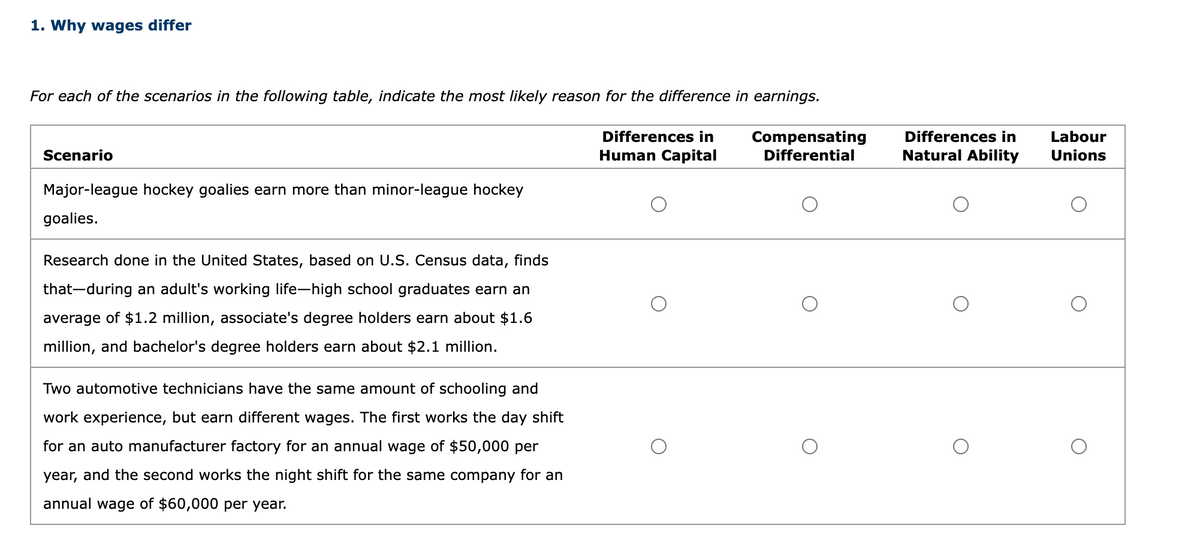 What is the salary limit for Ligue 1? - AS USA