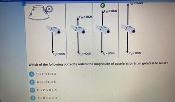 Coronado,
A
B
C
D
B> C> D=A
A> B> C> D
D> C> B>A
900N
Which of the following correctly orders the magnitude of acceleration from greatest to least?
A = B = C = D
Fair = 300N
= 900N
Fair= 600N
Fg
= 900N
Fair-YOUN
Fg = 900N