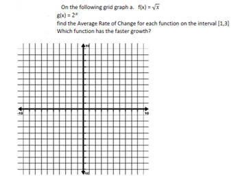 -10
On the following grid graph a. f(x)=√x
g(x) = 2*
find the Average Rate of Change for each function on the interval [1,3]
Which function has the faster growth?