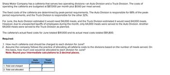 Sharp Motor Company has a cafeteria that serves two operating divisions-an Auto Division and a Truck Division. The costs of
operating the cafeteria are budgeted at $87,000 per month plus $0.60 per meal served.
The fixed costs of the cafeteria are determined by peak-period requirements. The Auto Division is responsible for 68% of the peak-
period requirements, and the Truck Division is responsible for the other 32%.
For June, the Auto Division estimated it would need 94,000 meals, and the Truck Division estimated it would need 64,000 meals.
However, due to unexpected layoffs of employees during the month, only 64,000 meals were served to the Auto Division. Another
64,000 meals were served to the Truck Division as planned.
The cafeteria's actual fixed costs for June totaled $91,000 and its actual meal costs totaled $91,800.
Required:
1. How much cafeteria cost should be charged to each division for June?
2. Assume the company follows the practice of allocating all cafeteria costs to the divisions based on the number of meals served. On
this basis, how much cost would be allocated to each division for June?
Note: Round your intermediate calculations to 2 decimal places.
1. Total cost charged
2. Total cost allocated
Auto
Division
Truck
Division