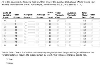 Fill in the blanks in the following table and then answer the question that follows. (Note: Round your
answers to two decimal places. For example, round 0.6666 to 0.67, or 0.1666 to 0.17.)
Units of
Price Total
Variable Total Marginal Average of Variable
Input
Product Product
Product Input Cost
0
$1
1
$1
2
$1
3
$1
4
$1
5
$1
6
$1
7
$1
8
$1
0
6
16
30
40
45
48
49
48
True
False
^^^^^^^^
00000000
3000
$
$
$
$
$
Average
Variable
Cost
$
$
$
$
$
$
$
$
Total
Fixed Total
Cost Cost
$2
$2
$2
$2
$2
$2
$2
$2
$2
$
$
$
000000
True or False: Once a firm confronts diminishing marginal product, larger and larger additions of the
variable factor are required to expand output by 1 unit. This will cause marginal cost to rise.