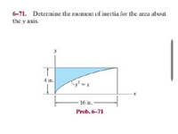 -71. Determine the moment of inertia for the area about
the y axis.
4 in.
16 in. -
Prob. 6–71
