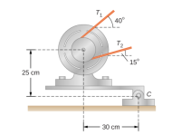 40°
T2
15°
25 cm
30 сm
1.
