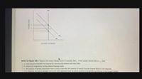 MD.
MD.
QUANTITY OF MONEY
Refer to Figure 34-4. Suppose the money-demand curve is
Oa. bond issuers and banks will respond by lowering the interest rates they offer
Ob. people will respond by selling interest-bearing bonds.
Oc the quantity of money that people want to hold is less than the quantity of money that the Federal Reserve has supplied.
Od in response, the money-demand curve will shift rightward from its current position to establish equilibrium in the money market
MD. If the current interest rate is r, then
INTEREST RATE
