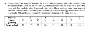 6. The incoming freshman students of a particular college are required to take a mathematics
placement examination. As an experiment, 8 randomly selected students were given the
exam and then made to join a 4-hour refresher class. These students were given a re-test
after the refresher class. Assuming the distribution of scores was approximately normal,
construct a 90% confidence interval for the mean difference of the exam scores.
Student
Score
(Before)
Score (After) 20
1
20
2
18
17
3
15
20
4
14
18
5
18
19
6
20
20
7
JA
17
15
8
12
16